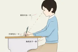 有关近视的十大谣言，你中了几个？图片