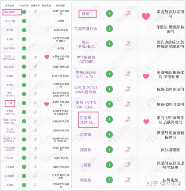 璁茬湡锛屾湁浜涢粦蹇冨晢瀹讹紝瀛曞鐢ㄧ殑涓滆タ灏变笉瑕佹槯鐫€鑹績璧氶挶浜嗗惂