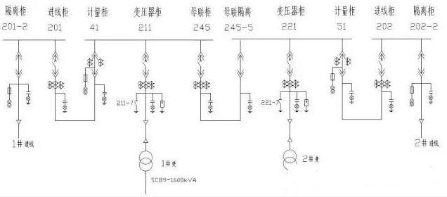 wdznyjy是什么电缆「WDZN一丫J丫是什么电缆」