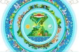 巍峨的须弥山竟藏在一粒芥子之中，是夸张的比喻，还是确有其事？图片