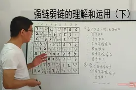 数独高级技巧，链的相关概念和运用，数独技巧系列三图片