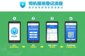 信息可追溯！黑龙江省道路客运乘客信息登记系统启用图片