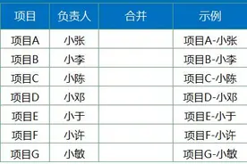 Excel高级技巧-文本合并图片
