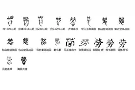 汉字探源：劳动节的劳字啥意思？图片