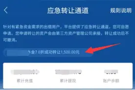 人人贷刚放开了应急转让通道图片
