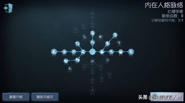天赋异禀《第五人格》「求生者-“心理学家”」入门攻略