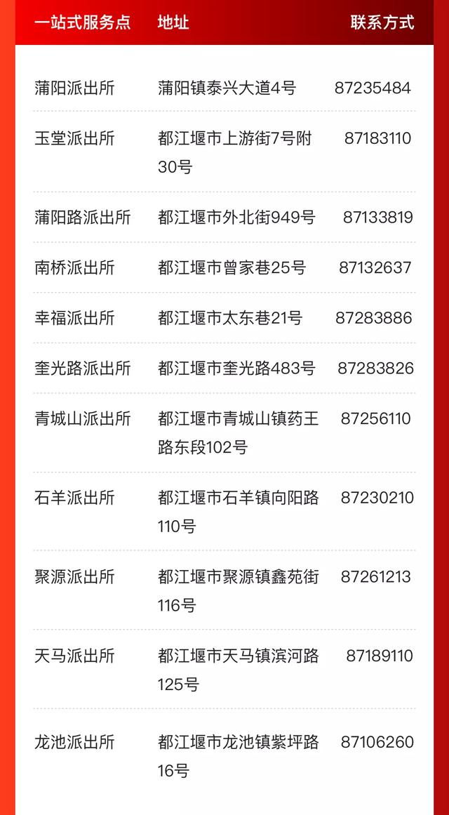 @成都人，这些事家门口就能办！一站式服务办证点来啦！
