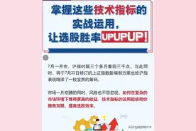 掌握这些技术指标，让选股胜率UP！UP！UP！| 看图学投资图片