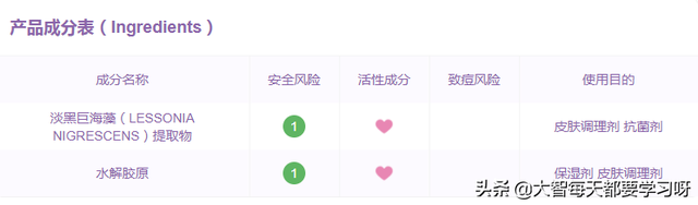 海藻面膜真的可以补充胶原蛋白吗 2025年海藻面膜真的可以补充胶原蛋白