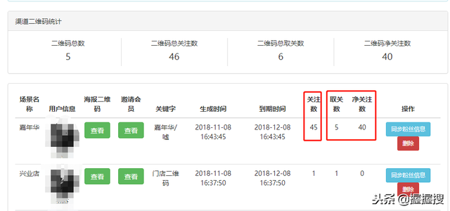 想涨粉?没裂变工具怎么行!(一)