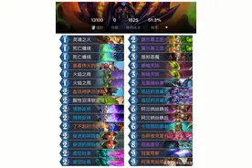 只有想不到的没有做不到，炉石标准模式居然还能玩“蓝龙术”图片