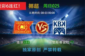 卖掉老将培养新人，维京人战力还剩几何？「挪超」维京VS克里斯图片