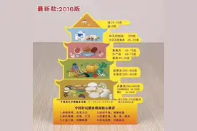 亚麻籽油的健康价值图片