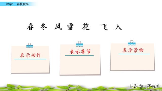 部编版一年级下册语文《春夏秋冬》知识点+图文讲解，给孩子预习