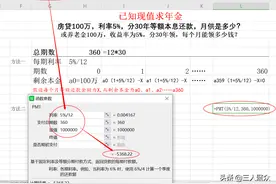 房贷100万，贷款利率5%，分30年等额本息还款，月供是多少？图片