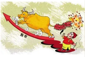 有垄断思维的龙头股，才有长期投资价值：比如万华化学、牧原股份图片