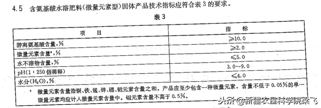 为什么氨基酸肥料的价格和效果差异明显呢？