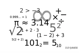 昆虫界的两大数学天才，一个抢了祖冲之饭碗，一个令建筑师汗颜图片