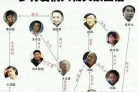 《乡村爱情》细思极恐伦理关系：辈分全乱，编剧都理不清人物关系图片