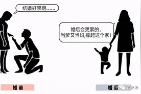 婚前VS婚后，女生发生了什么变化？（漫画）图片