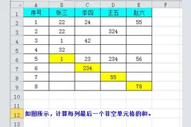 如何计算区域中所有列最后一个非空单元格的和「函数」图片