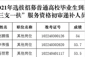 关于对岷县2021年选拔招募普通高校毕业生到基层从事“三支一扶”服务资格初审递补人员公示和资格初审的公告图片