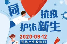 #健康科普汇#  【预防出生缺陷日】想要健康宝宝，染色体疾病须知道……图片
