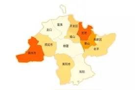 在烟台哪个地区买房最好？图片