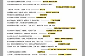 申论最全规范词积累图片