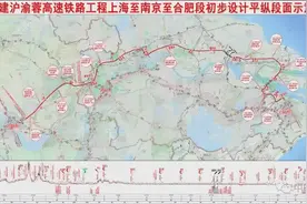 总投资超3000亿：安徽18条重点铁路向开工迈进图片