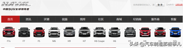 多生孩子好打架，究竟谁孩子最多最能打？—2019总结②之长城汽车