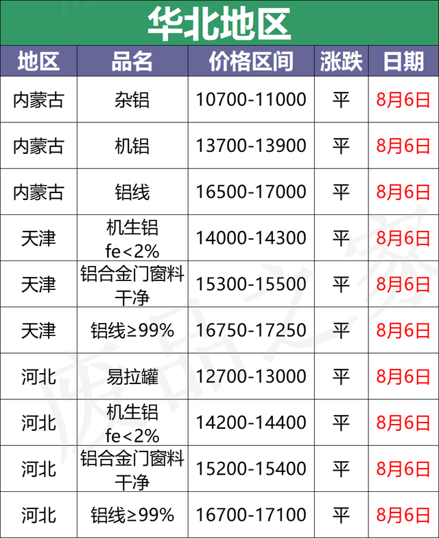 安徽省展慈建筑工程有限