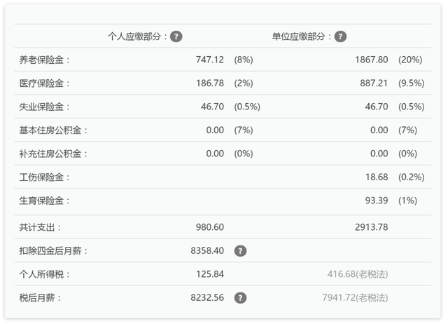 留学生上海落户的主要流程与注意事项