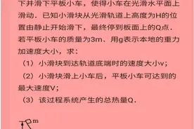 物理学习浅析（6）——程序法解题方法图片