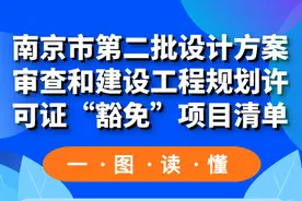 一图读懂《南京市第二批设计方案审查和建设工程规划许可证“豁免”项目清单》图片