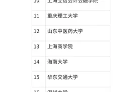 报考聚焦！国内二本公办本科大学名单！想知道的快来看图片