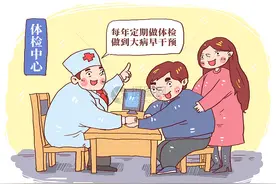 普通体检能查出胃癌吗图片