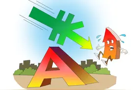 A股：大盘放量下杀收光脚阴线，明日大盘走势预测图片