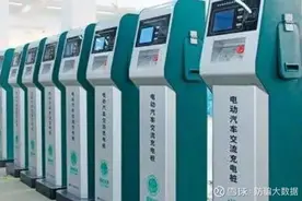 新型诈骗来了！警方破获“加盟共享充电桩”诈骗大案！图片