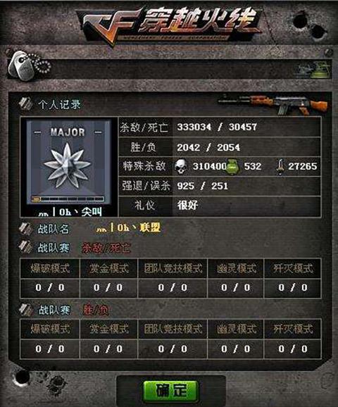 全球收入前三的穿越火线，韩服却惨遭停运凉凉，收入全靠中国人