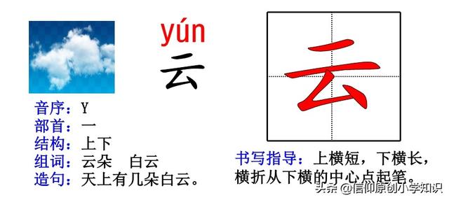 一年级语文生字卡片：偏旁部首、组词造句带笔画——PDF下载打印