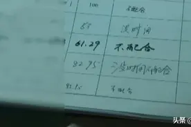 购买还建房想办证 原房主竟玩起“躲猫猫”图片