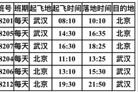 多个航司复航武汉至北京客运航班，6月15日起每天超过10班图片