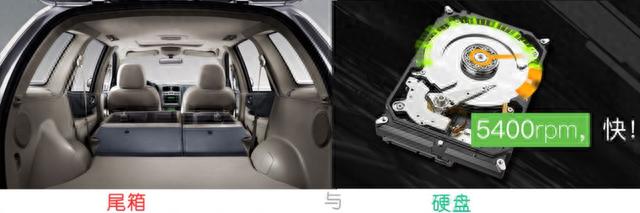 �˽���Щ���������Ʒ��Ҳ���õ��ı�����