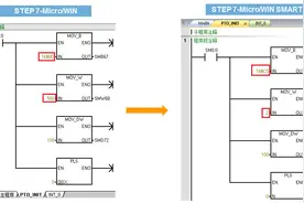 S7-200 与 S7-200SMART 使用PLS指令移植图片