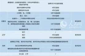 河北最新开学时间表图片