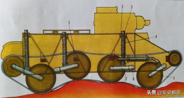“战地跑车”锐不可当的奥秘，解密红色铁骑T-34的美式血统