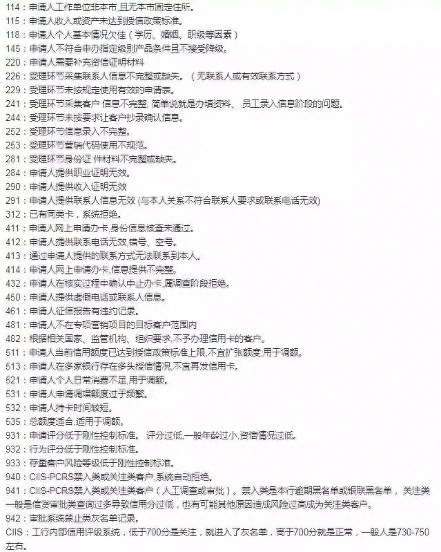 工行白金卡年费减免条件，工行 故宫白金卡 配图04