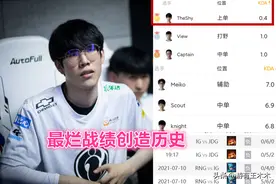 最烂战绩创历史！TheShy离谱操作Rookie黑脸，观众痛斥不配打LPL图片