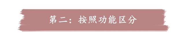瀵逛簬绮惧崕浣犱簡瑙ｅ灏戯紵绮惧崕鐨勭被鍨嬪尯鍒嗭紝鎯充簡瑙ｇ殑灏忎粰濂抽€熼€熸敹钘? onerror=